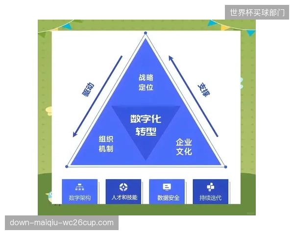当城市渠道日益饱和，面向乡镇市场的数字化方案为何迟迟未能有效落地？